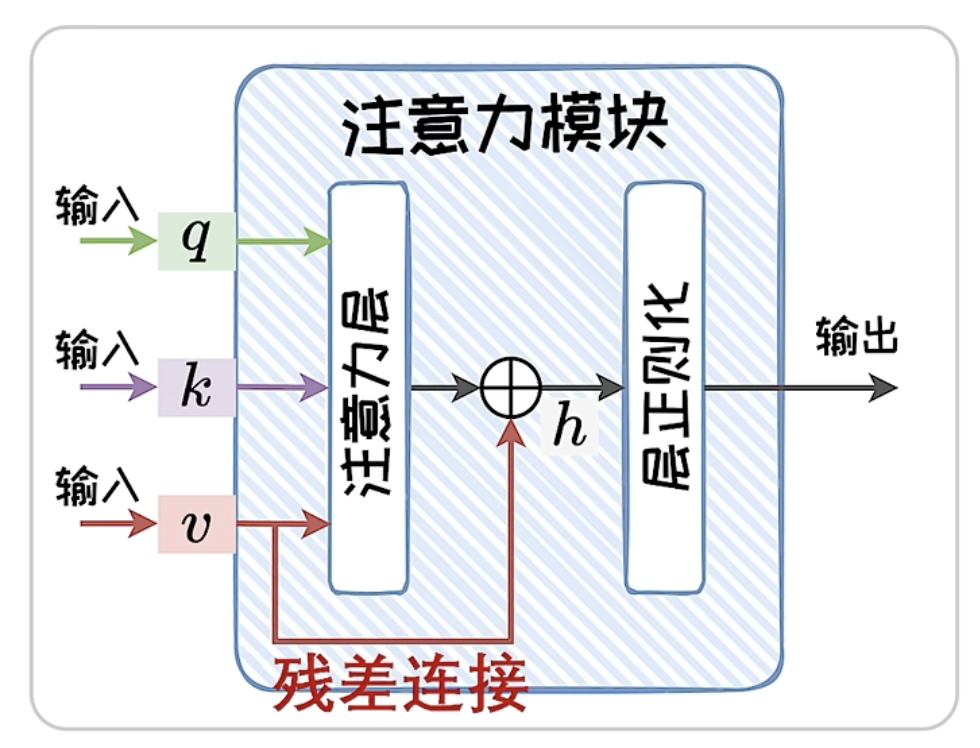 image-20250504171111974