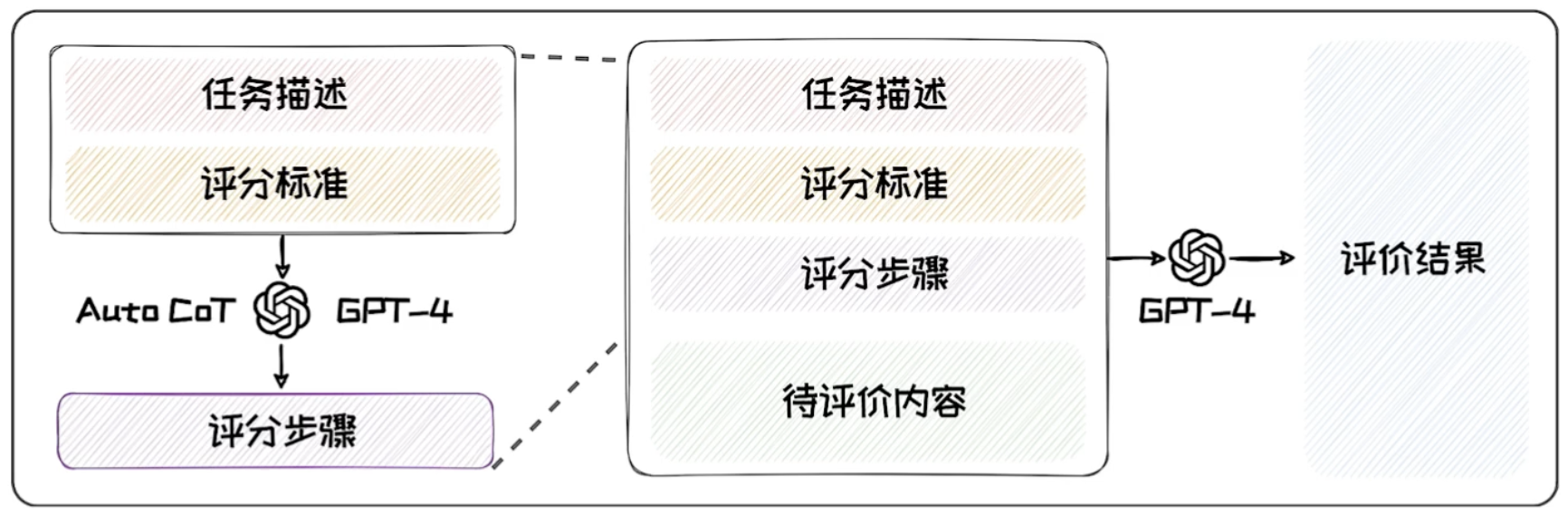 image-20250511203742088
