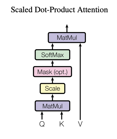 image-20250513144822766