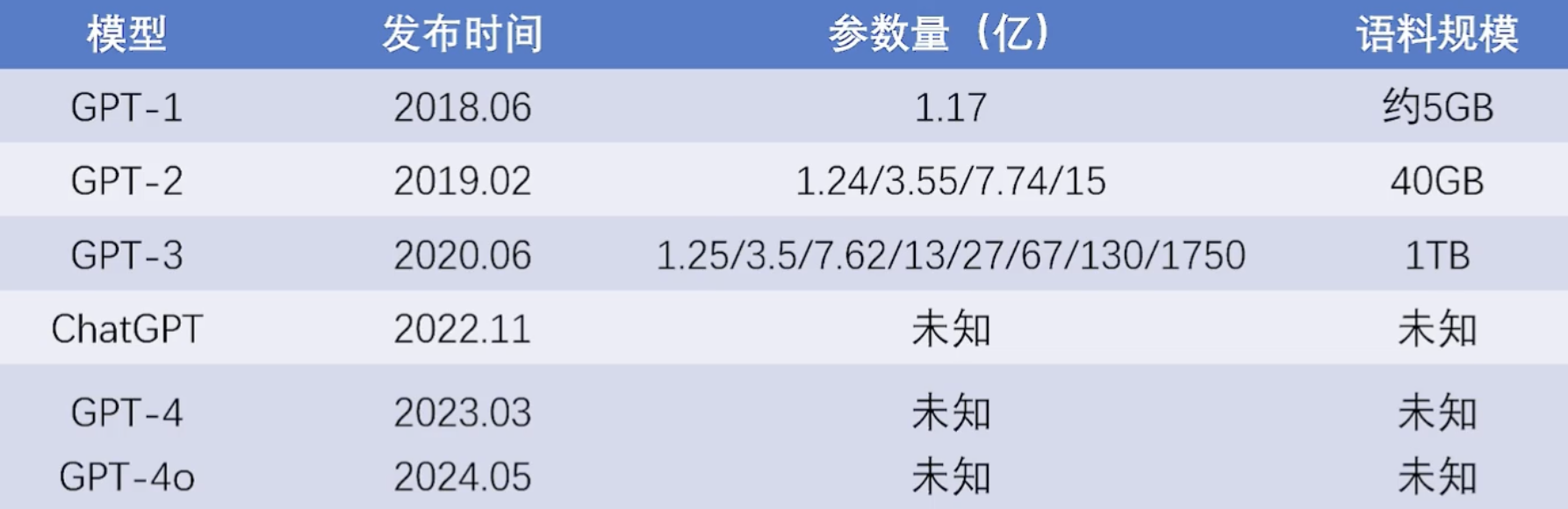 image-20250515163122108