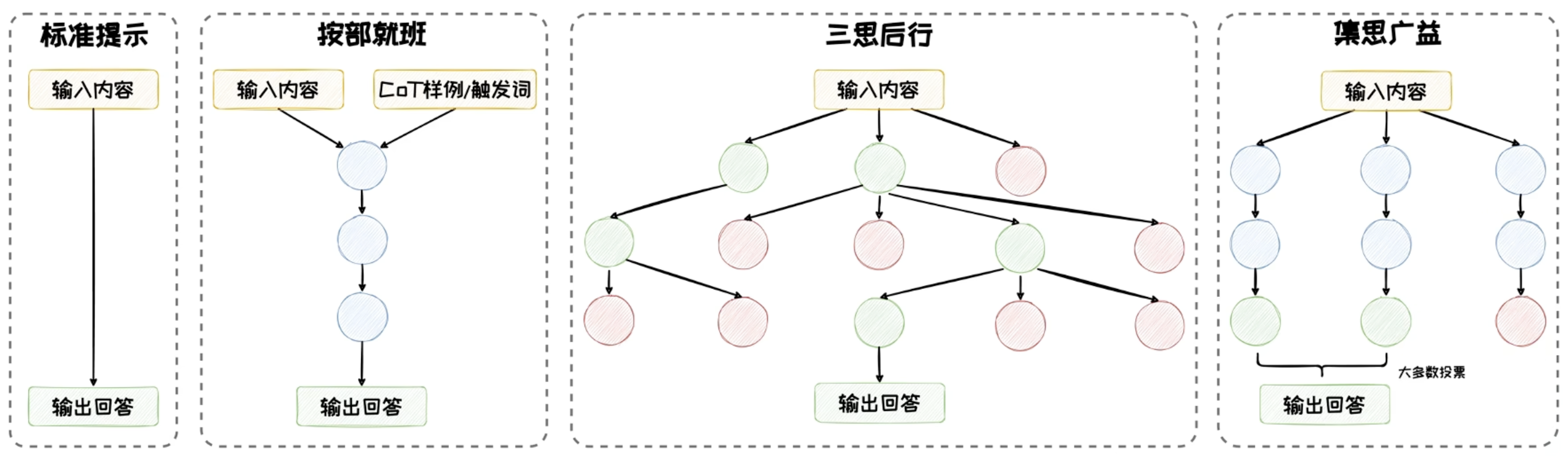 image-20250522100629198
