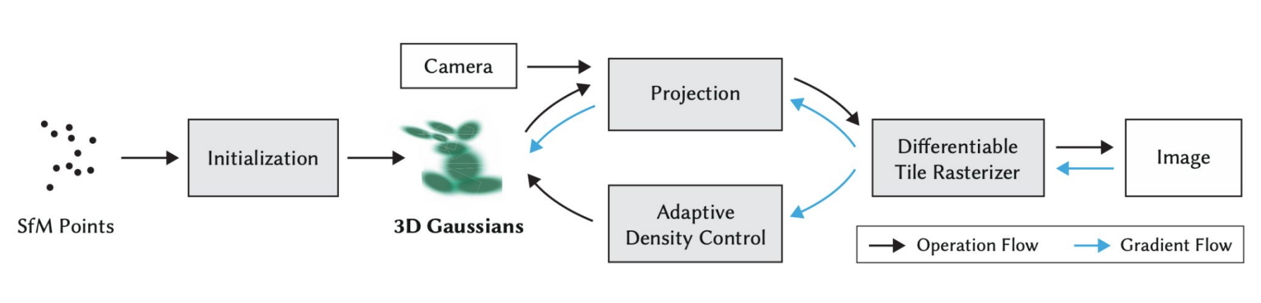 image-20250618171234127