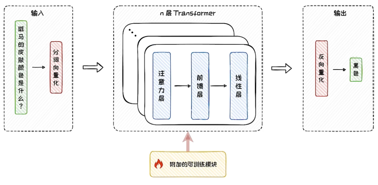 image-20250623163254765