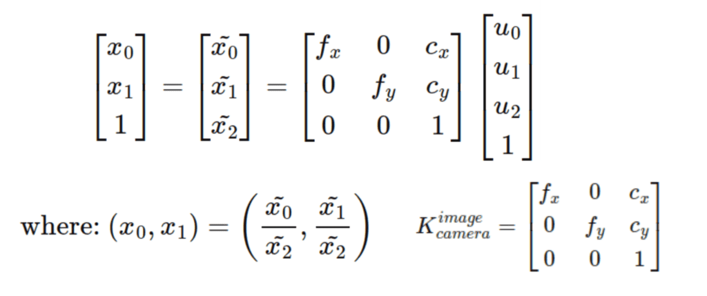 3D Gaussian Splatting What is 3D Gaussian Splatting and how does it work? 