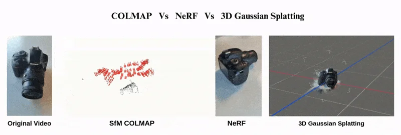 colmap_nerf_3dgs
