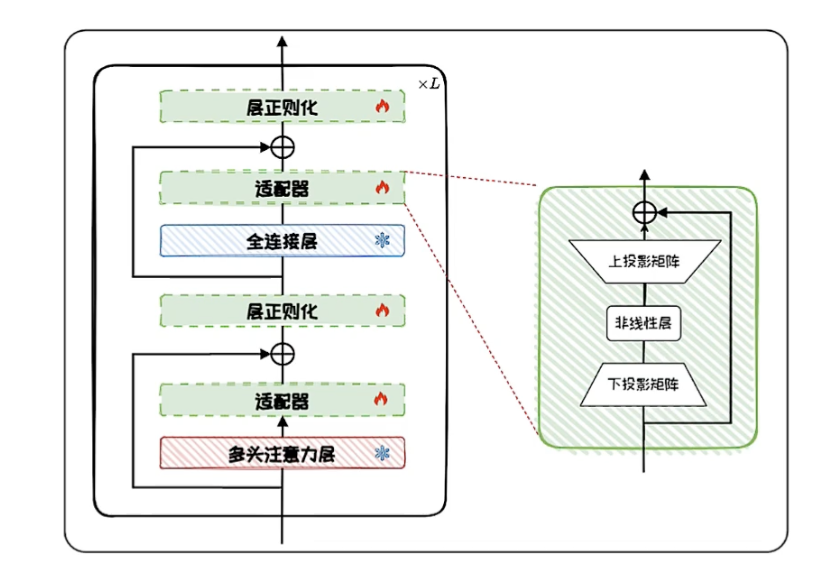 image-20250625172400544