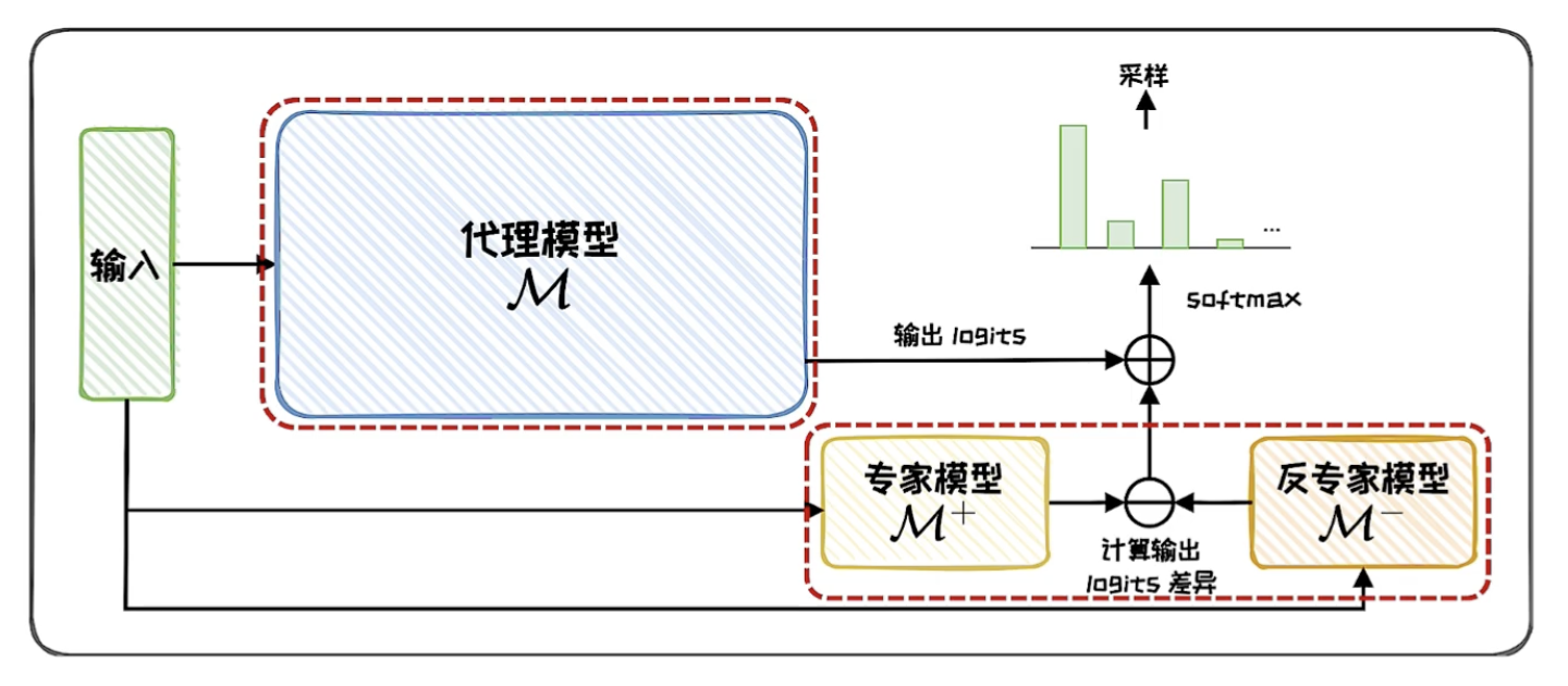 image-20250625200441512