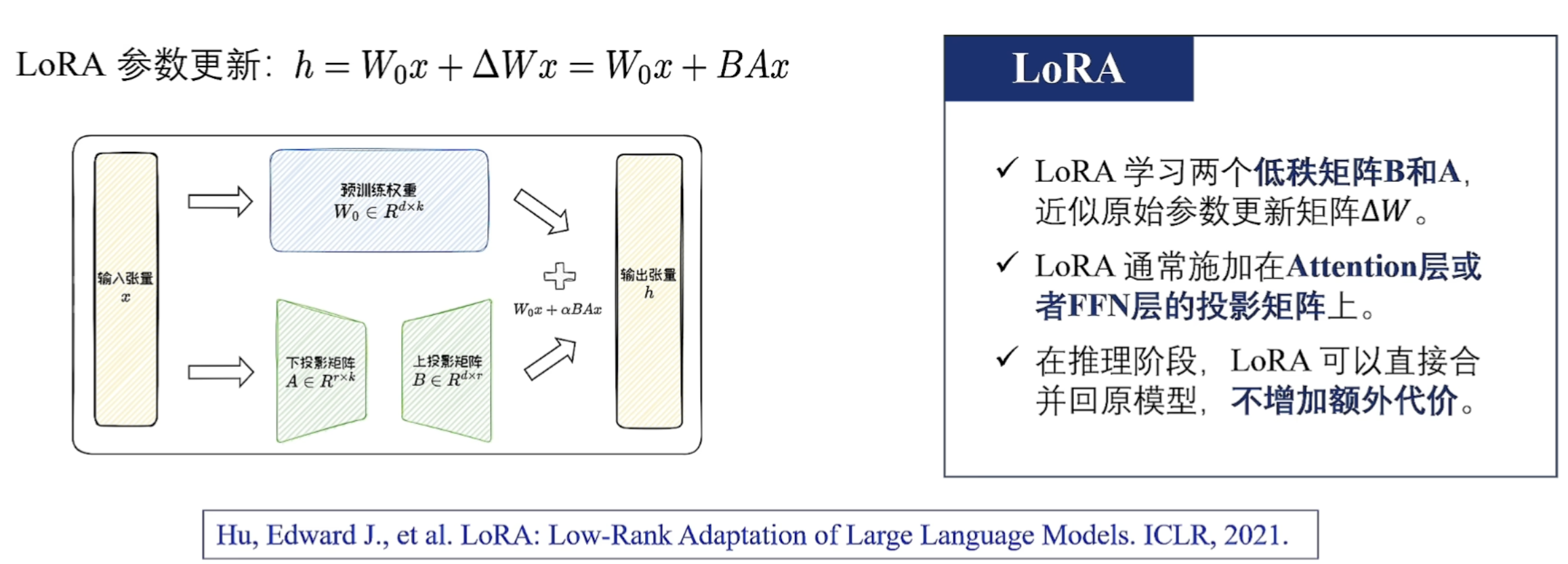 image-20250630204148758