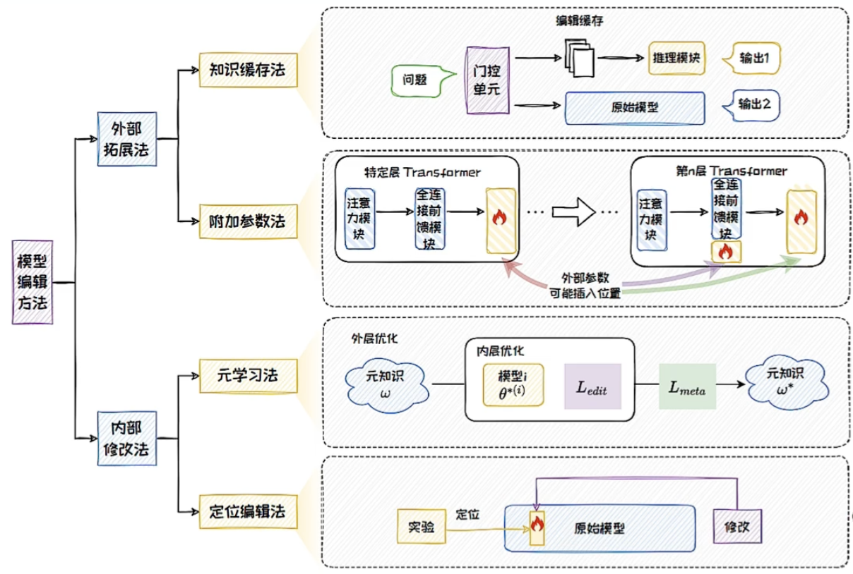 image-20250708162337632