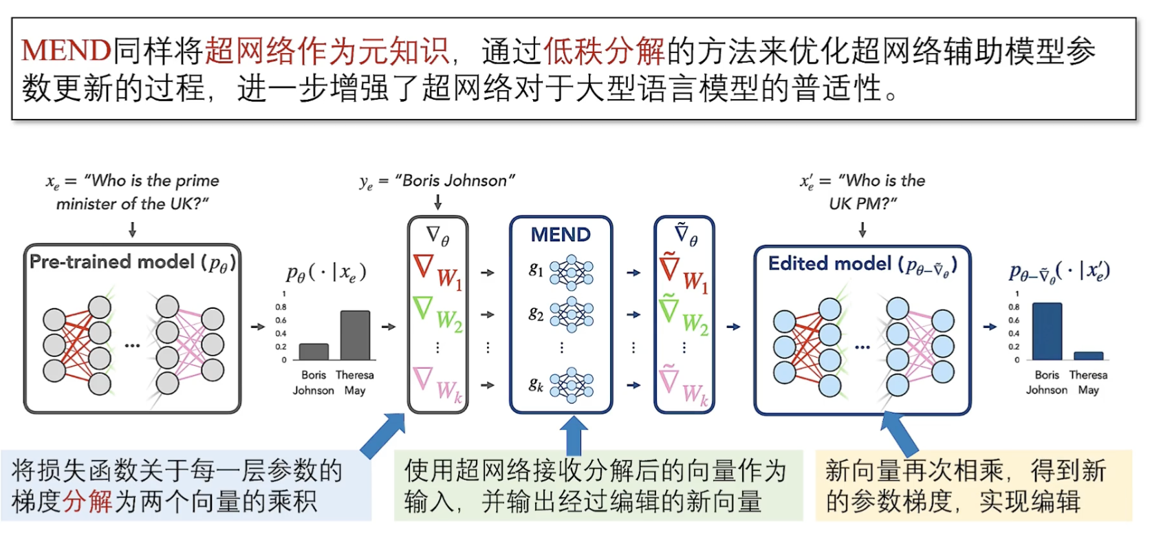 image-20250711111516050