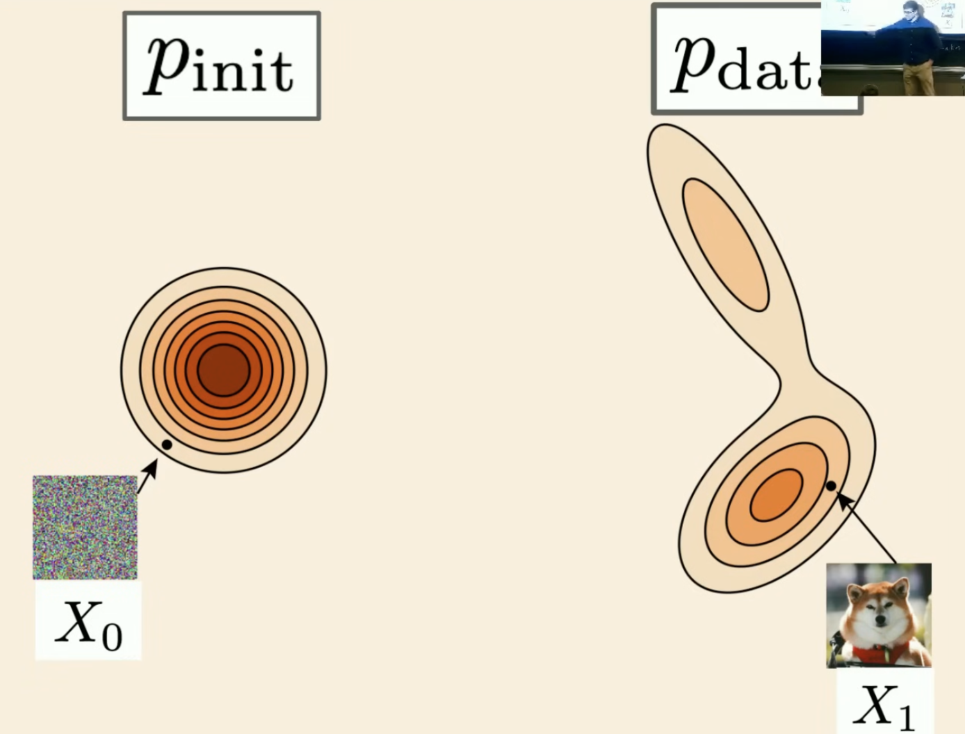 image-20250714163036782