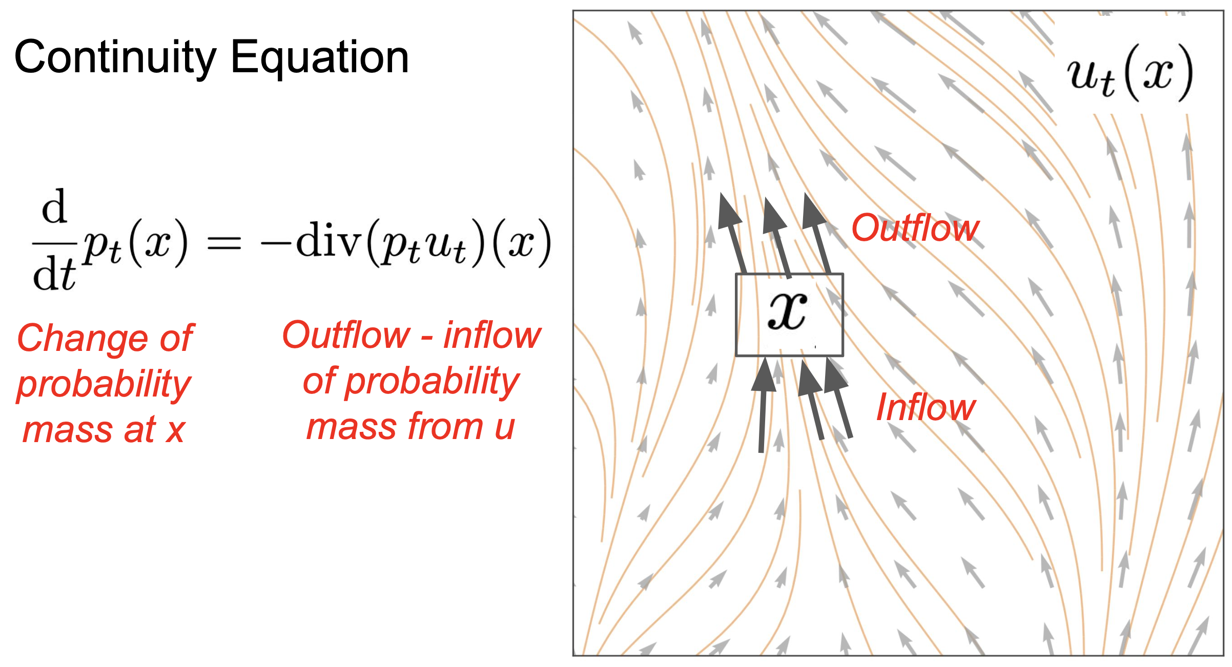 image-20250715220122401