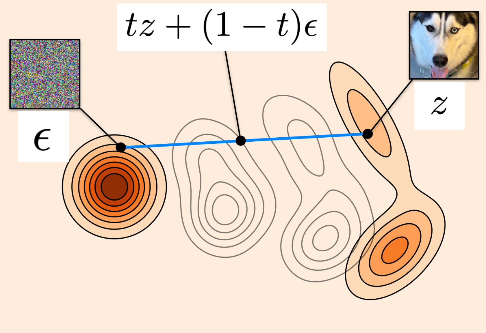 image-20250719225950090